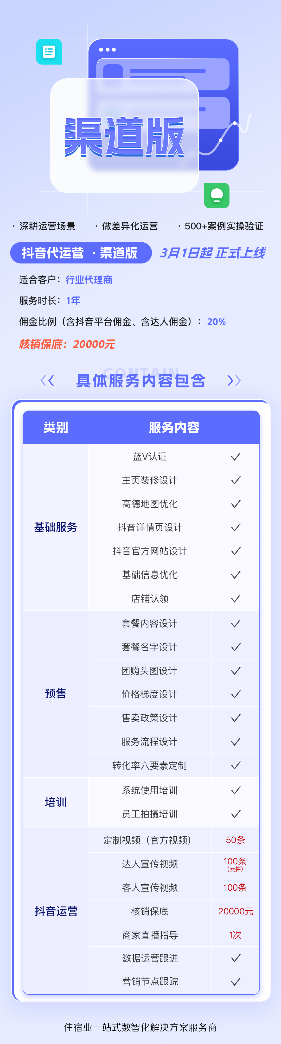 sitewww.cehuan.com 抖音直播代運營團隊_抖音代運營營銷方案_sitewww.cehuan.com 抖音賬號代運營應該找