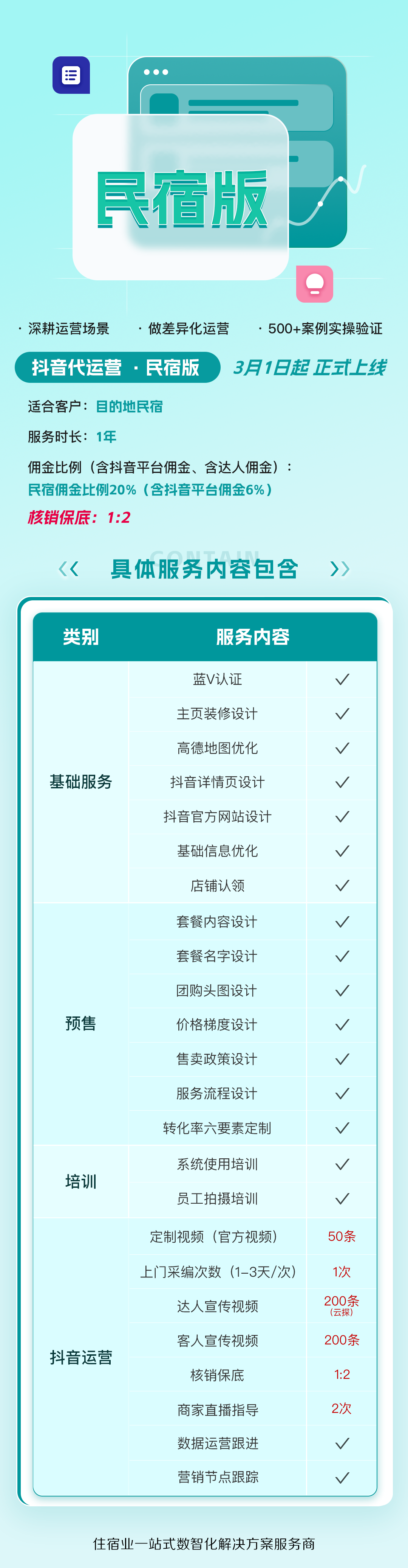 抖音代運營營銷方案_sitewww.cehuan.com 抖音直播代運營團隊_sitewww.cehuan.com 抖音賬號代運營應該找