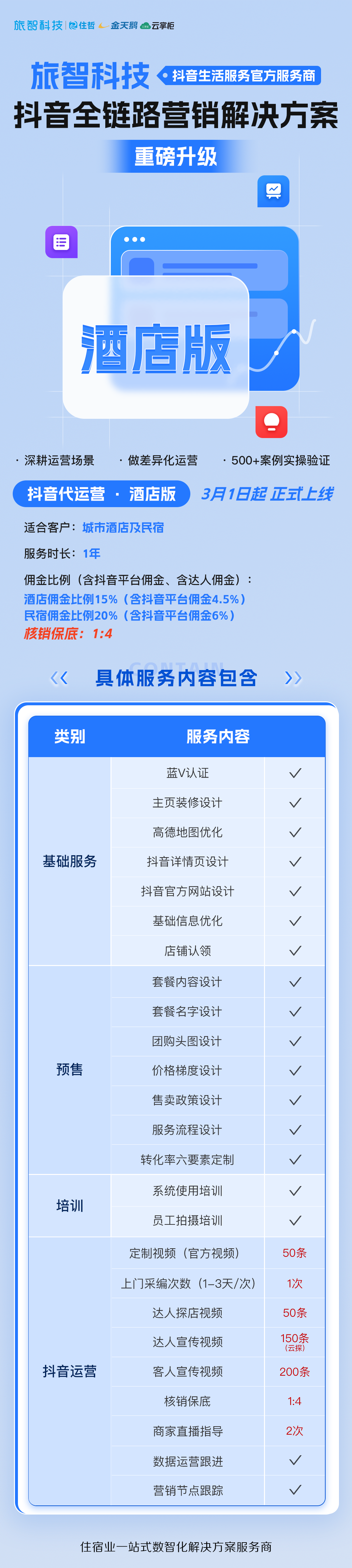 抖音代運營營銷方案_sitewww.cehuan.com 抖音直播代運營團隊_sitewww.cehuan.com 抖音賬號代運營應該找