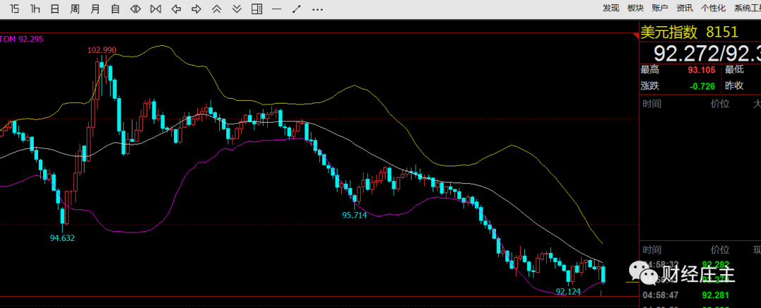 35美元是多少人民币_美元人民币是什么币_美元人民币啥意思