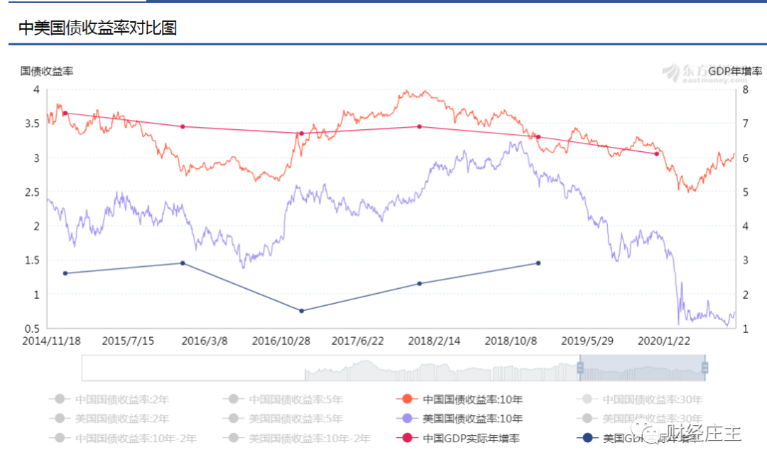 35美元是多少人民币_美元人民币啥意思_美元人民币是什么币