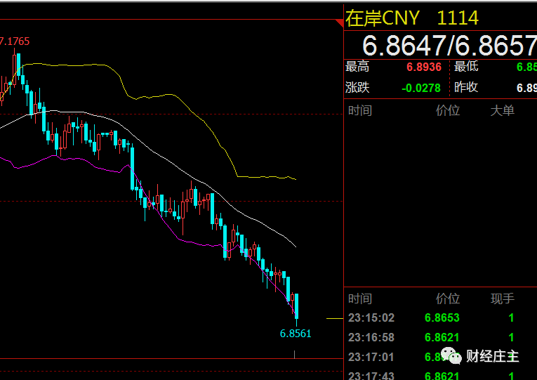美元人民币是什么币_美元人民币啥意思_35美元是多少人民币