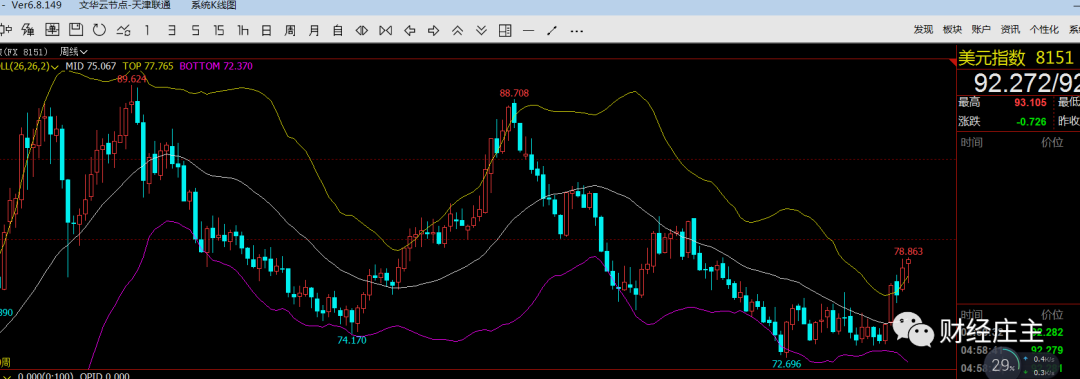 美元人民币啥意思_美元人民币是什么币_35美元是多少人民币