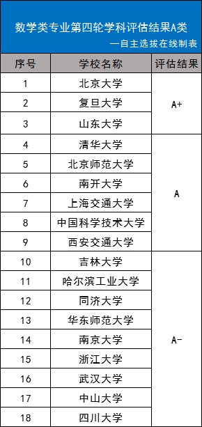 招生政策瞬息万变、热门专业异军突起，高中生如何把握机遇，灵活应对？(图2)