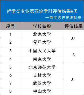 招生政策瞬息万变、热门专业异军突起，高中生如何把握机遇，灵活应对？(图5)
