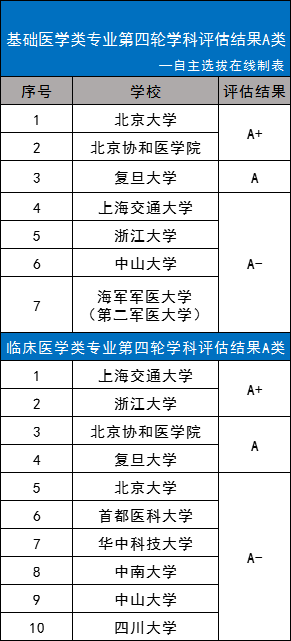 招生政策瞬息万变、热门专业异军突起，高中生如何把握机遇，灵活应对？(图6)