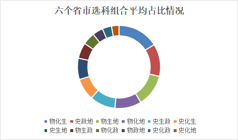 2024江苏高考英语平均分_江苏高考英语均分2020_江苏高考英语平均成绩