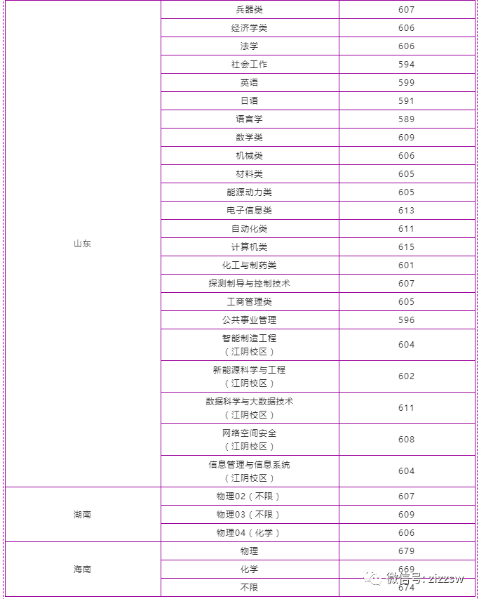 1626914464334033872.png 图片