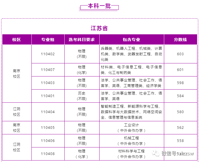 1626828162424093711.png 图片