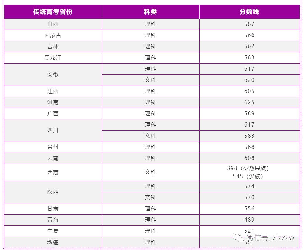 1628516452592051761.png 圖片