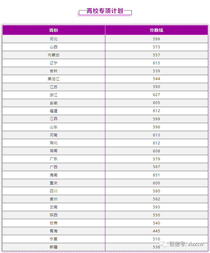 1627088307279089986.png 圖片