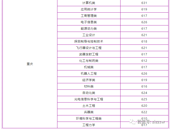 1627460273084096574.png 圖片