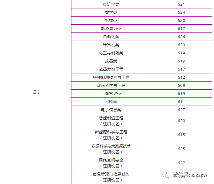 1627088040706063443.png 图片