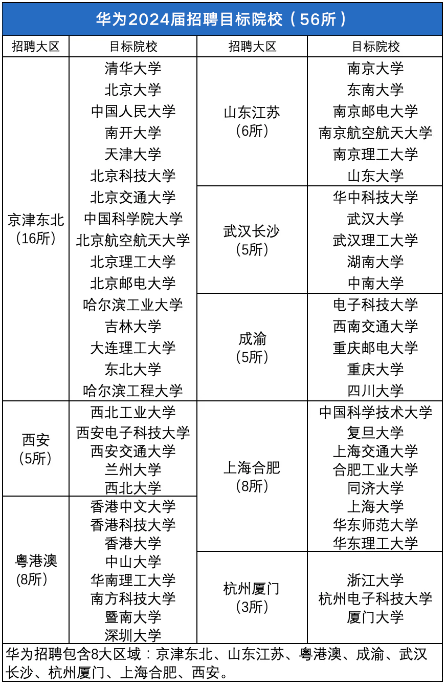 生物工程適合女生學嗎_生物女生適合工程學嗎_生物女生適合工程學專業嗎