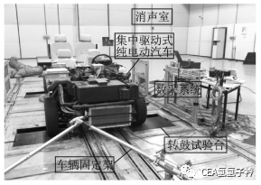 电动车动力总成振动噪声的试验研究的图2