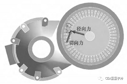 切向电磁力对电动车动力总成振动噪声的影响分析的图8