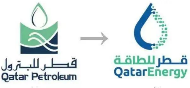 光伏项目总投资4.17亿美元！从卡塔尔世界杯看中东能源转型！