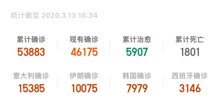 返校难，回家也难：疫情下，中国留学生以及海外华人的生存现状到底该怎么办？（组图） - 1