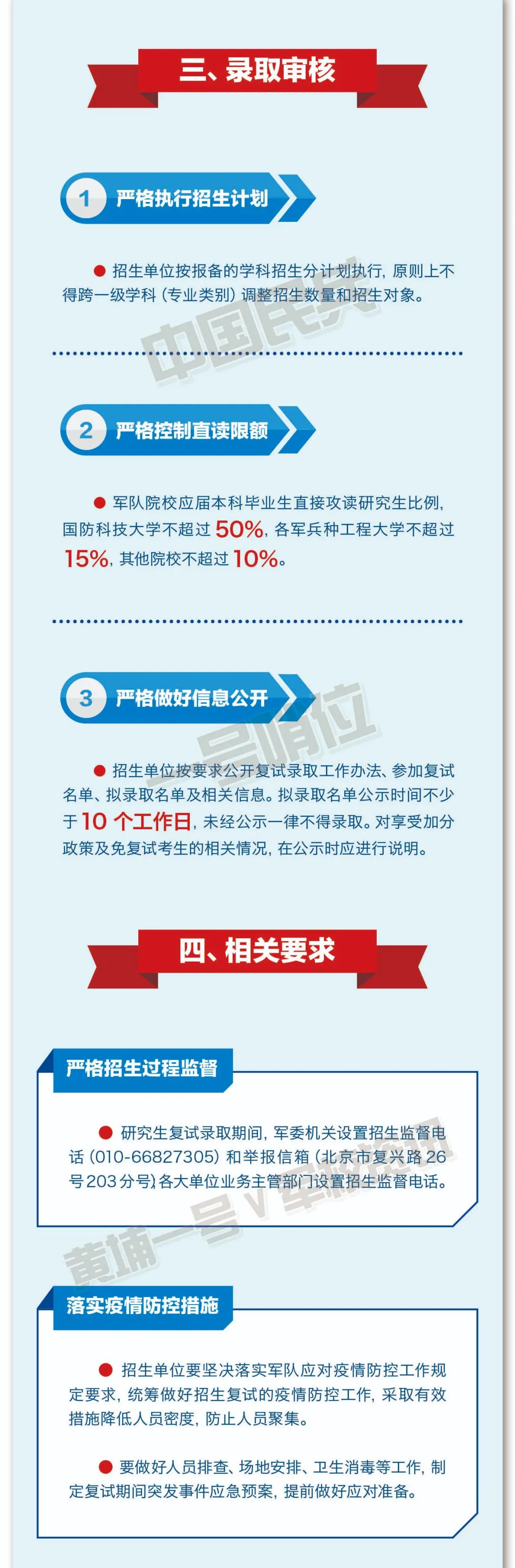 研究生分数线近几年_今年研究生录取分_今年研究生分数线多少分