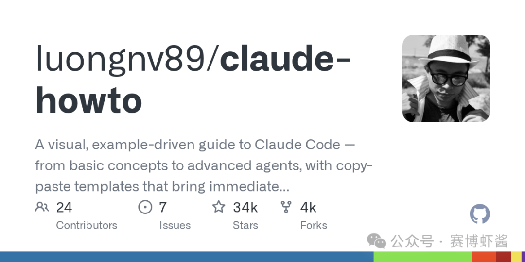 Claude How To Architecture Diagram