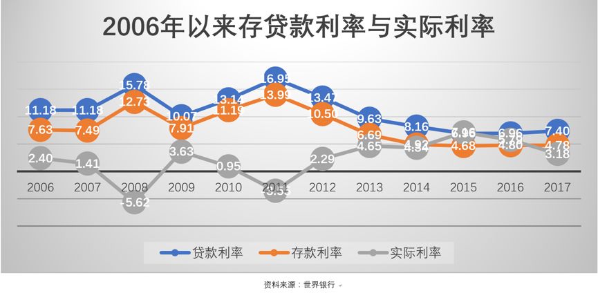 遇見下一個亞洲經濟增長奇跡，越南？ 財經 第8張