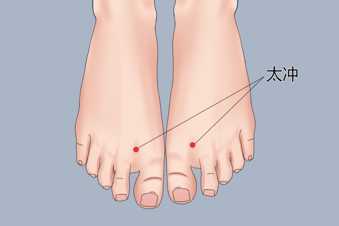 疏通脚部血液循环