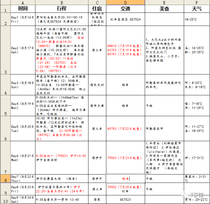 禾木村游记作文_禾木村旅游攻略_禾木村自驾游