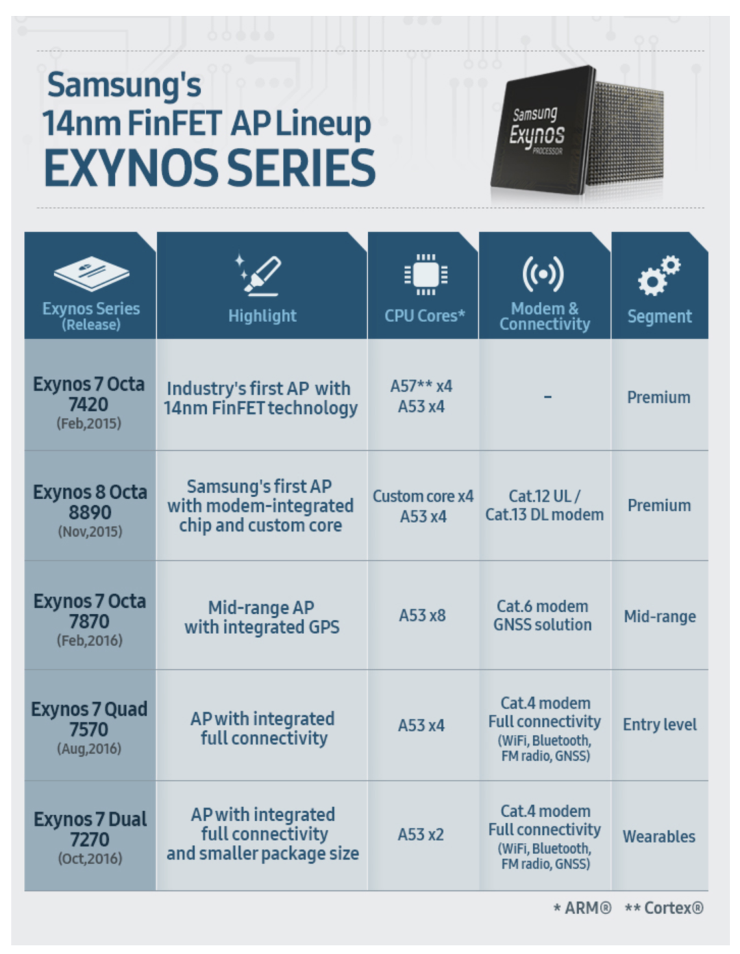 一个台积电，半部芯片史的图27