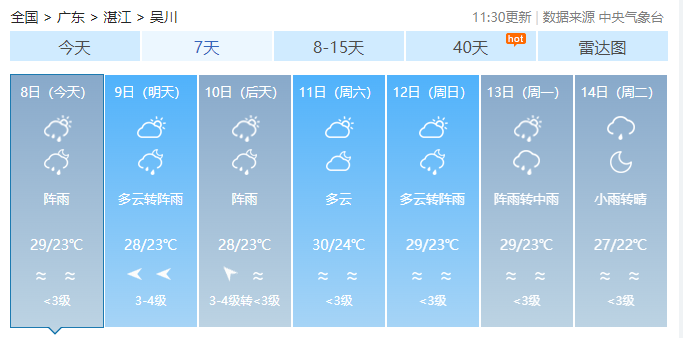 吴川天气