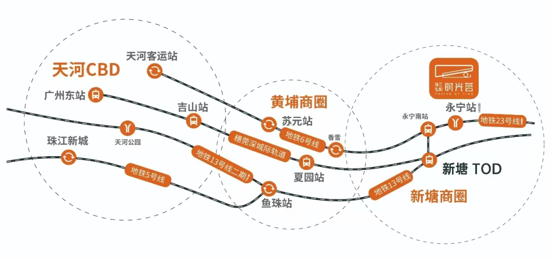 120万在增城买三房！珠江弘阳时光荟值不值得买？