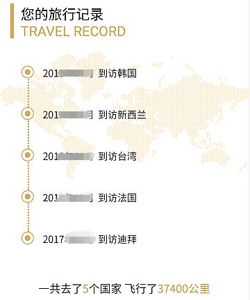 佰悦会员：原来可以享受这么多权益