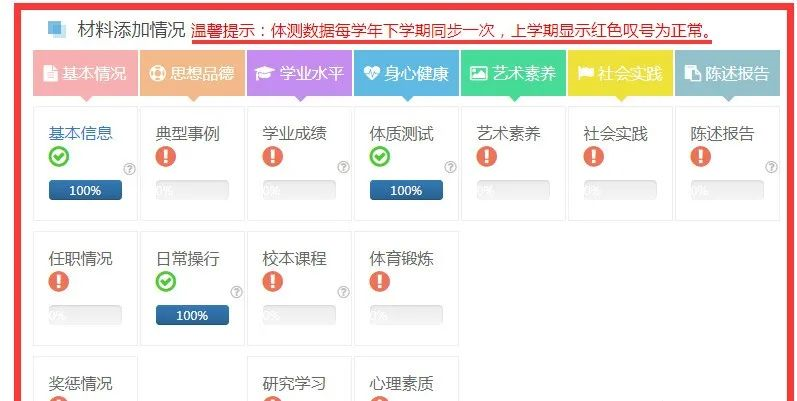 事关高考！高中生综合素质评价填写攻略来啦，这样填更出彩