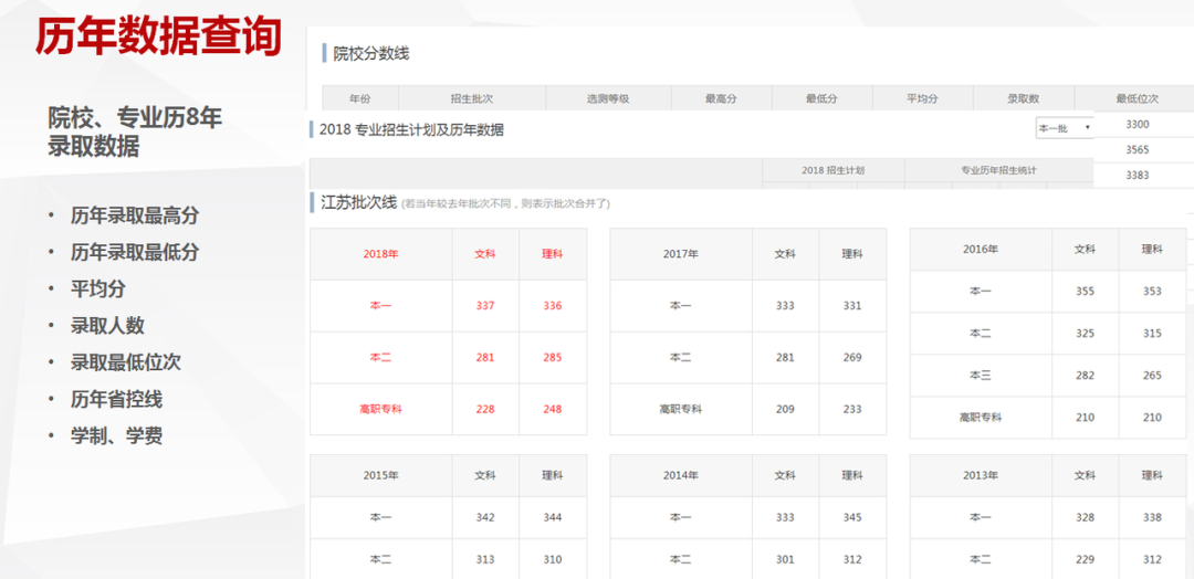 查询高考听力的分数_高考分数段查询_高考查询分数网