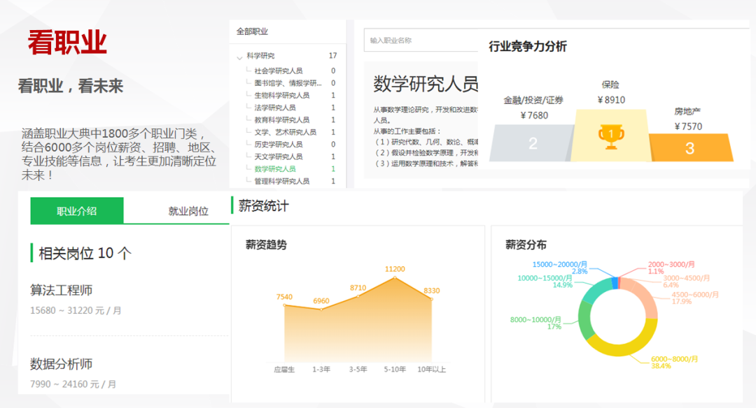 高考分数段查询_高考查询分数网_查询高考听力的分数