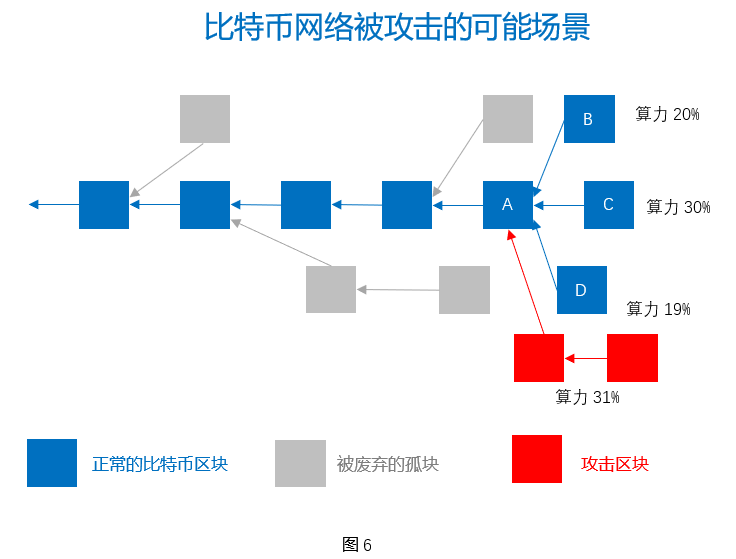 钱包挖矿app_如何通过Bitpie钱包官网参与交易挖矿_chia钱包挖矿