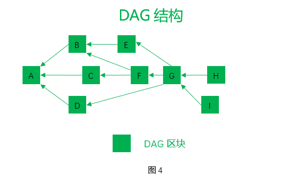 如何通过Bitpie钱包官网参与交易挖矿_chia钱包挖矿_钱包挖矿app
