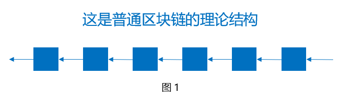 钱包隐私怎么设置_钱包的安全性_用户讨论：Bitpie钱包的安全性与隐私保护