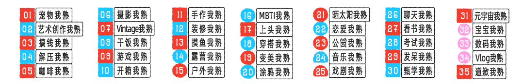 案例丨小红书社区熟人节第二届还是我们做的-广告人干货库