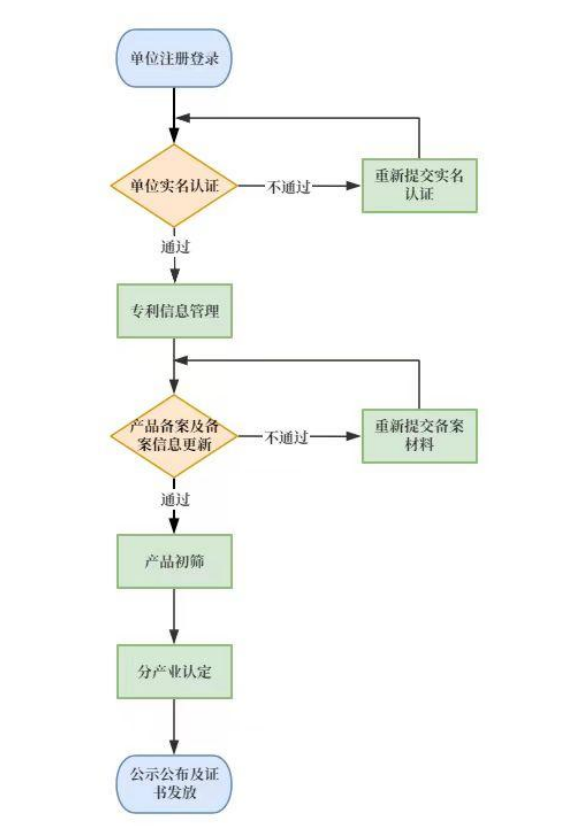 de0a31ecfa818813f91eedd4bb0e67bc.png