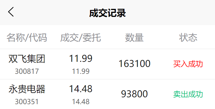 2024年08月24日 股票杠杆