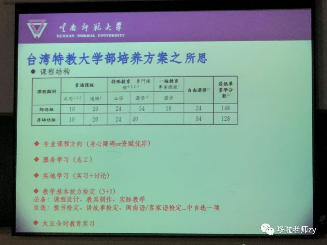 大学经验交流心得体会_大学生经验交流会观后感_心得体会经验大学交流发言