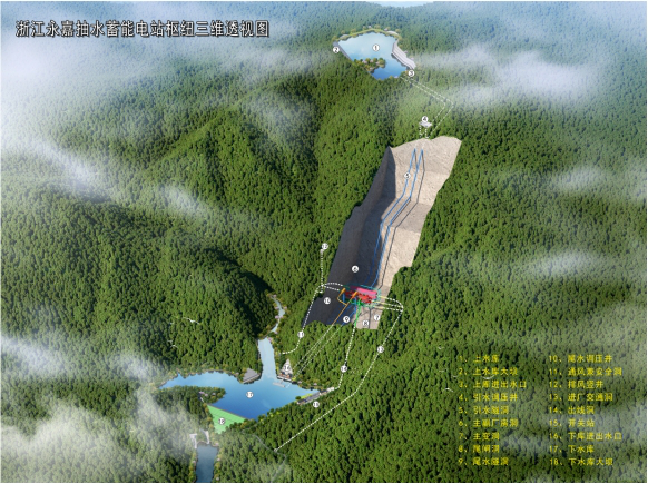 山巅查勘忙，永嘉抽水蓄能电站项目马力全开“加速跑”