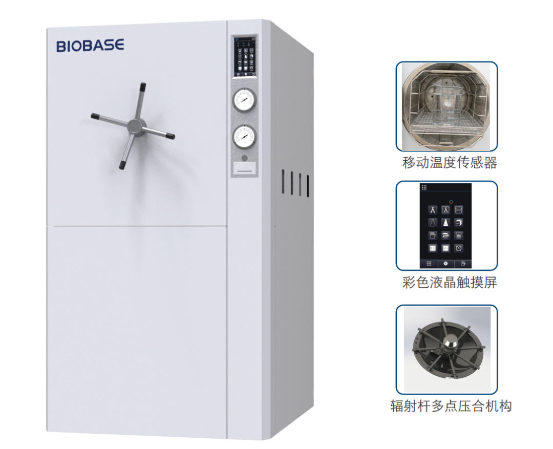 什么是医用无菌柜医院消毒供应中心全品类一站式解决方案_https://www.jmylbn.com_新闻资讯_第11张