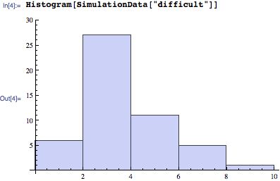 Wolfram：25个最好的猜单词游戏的图5