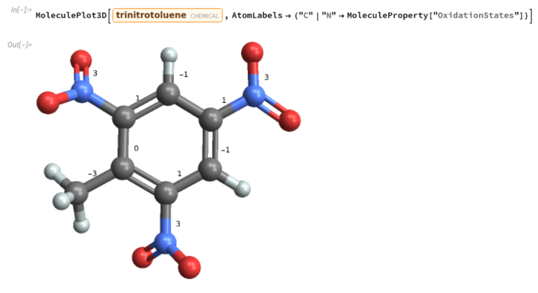 直通 Wolfram 研發(fā)：Wolfram 化學(xué)概覽的圖49