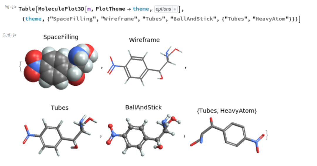 直通 Wolfram 研發(fā)：Wolfram 化學(xué)概覽的圖44