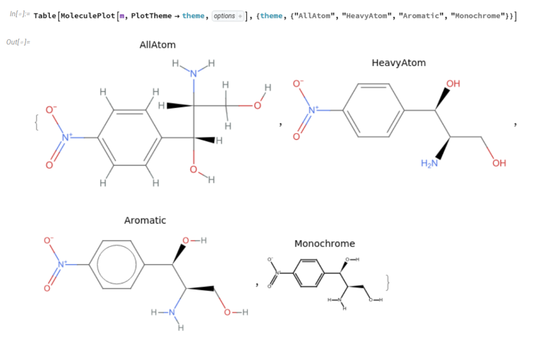 直通 Wolfram 研發(fā)：Wolfram 化學(xué)概覽的圖43