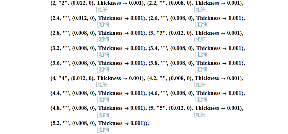 用 Wolfram 语言分析随机运动粒子群的角速度分布的图31