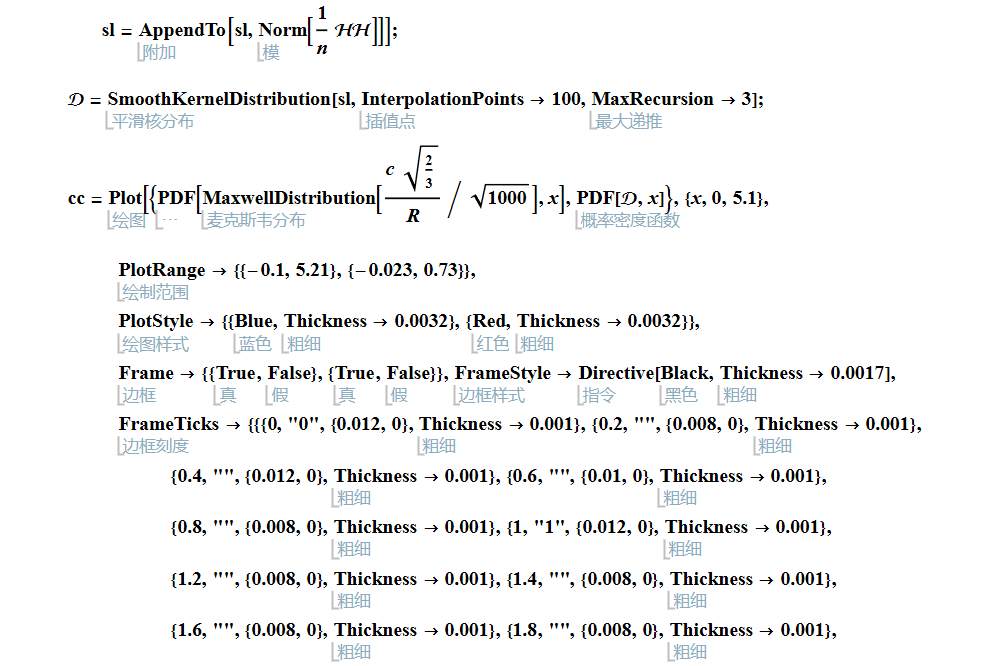 用 Wolfram 语言分析随机运动粒子群的角速度分布的图30