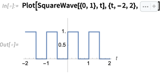 从离散时间系统到 FIR 滤波器设计：探索 Wolfram U 的新 MOOC 中的信号处理的图5